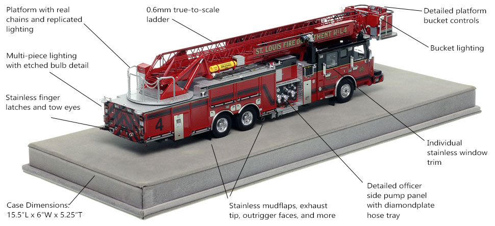 Specs and Features of St. Louis 2020 Hook and Ladder 4 scale model