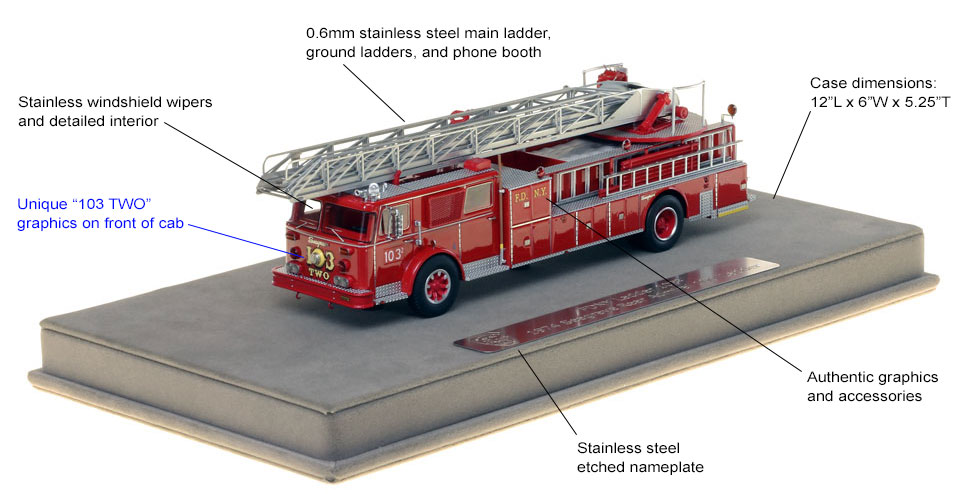 Specs and Features of Ladder 103-2