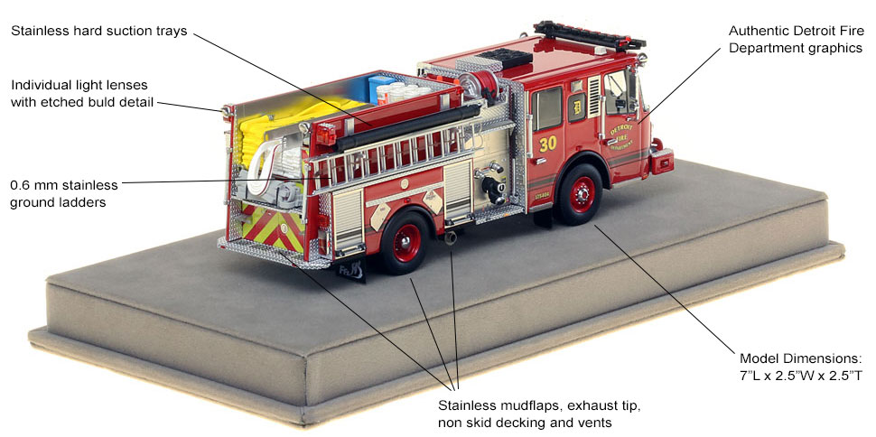 Features and Specifications of Detroit Engine 30