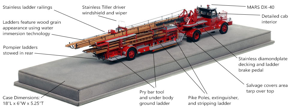 Specs and features of Chicago's 1954 FWD 85' Tiller scale model