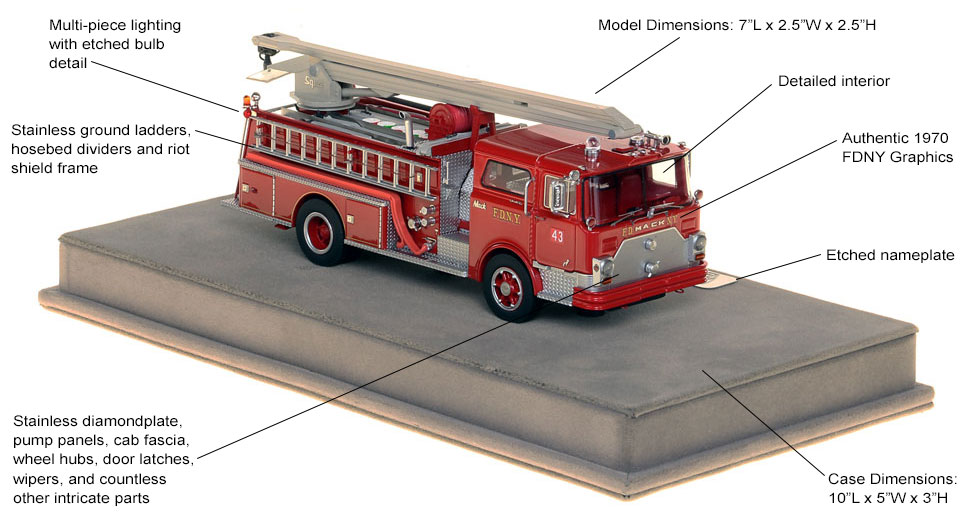 Specs and Features of the Mack CF 54' Squrt scale model