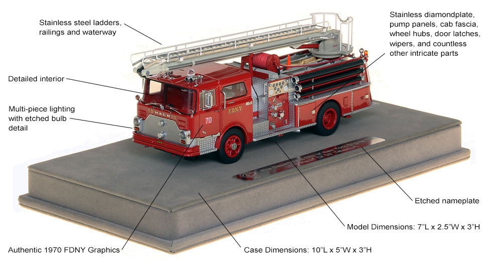 Features and specs of the 1970 Mack CF 50' Telesqurt scale model