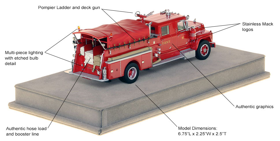 Specs and features of FDNY's 1969 Mack R Engine 91-2