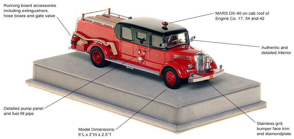 Specs and Features of the CFD Mack L Sedan scale models