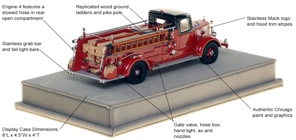 Specs of Chicago Mack L Engine 4