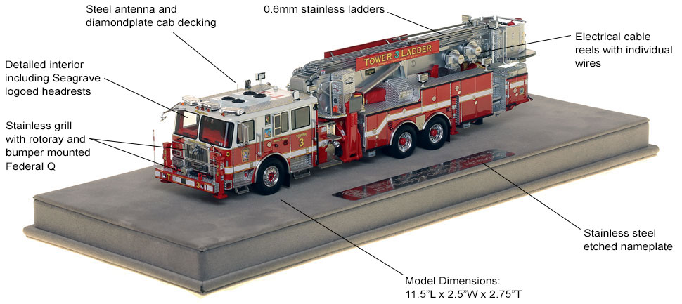 Features and specs of DC Fire & EMS Tower Ladder 3