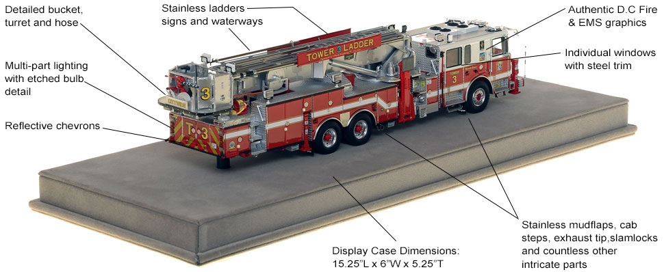 Specs and features of DC Tower Ladder 3