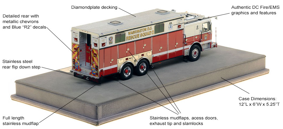 Features and specs of D.C. Fire Rescue 2