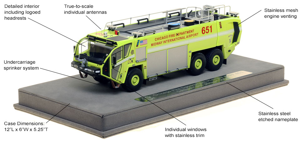 Specs and Features of Midway's ARFF 651