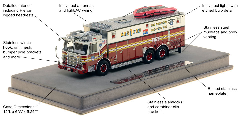 Features and specs of FDNY Pierce Rescue 1 scale model