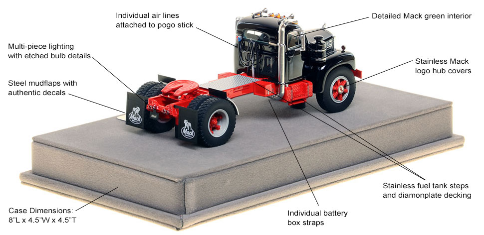 Specs and features of the Mack B-61 in black over red