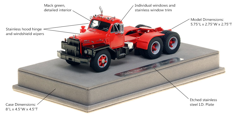 Features and Specs of the Mack B-81 scale model