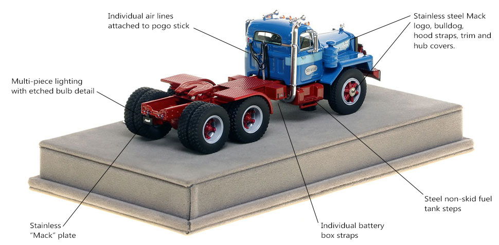 Specs and Features of Sid Kamp Trucking's Mack B-81