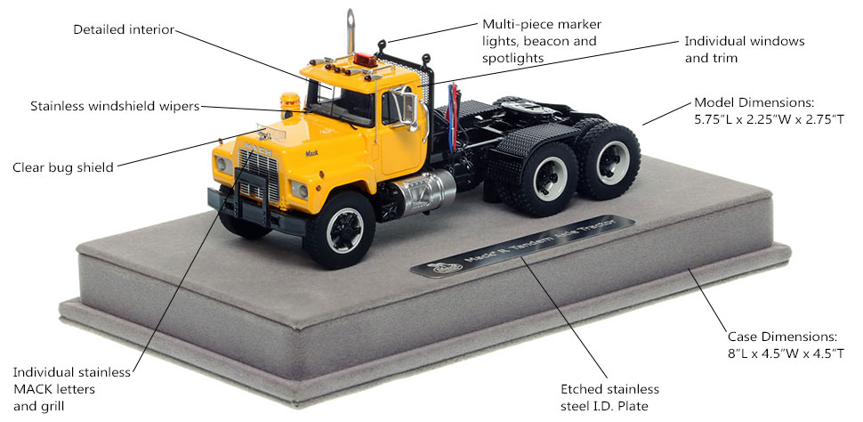 Features and specs of the Mack R tandem axle tractor scale model