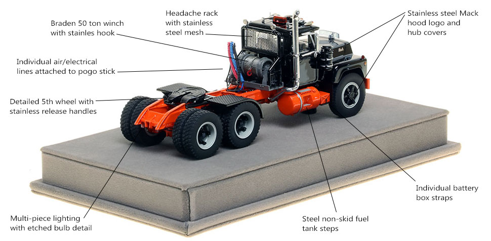 Features and specs of the new Mack R tractors