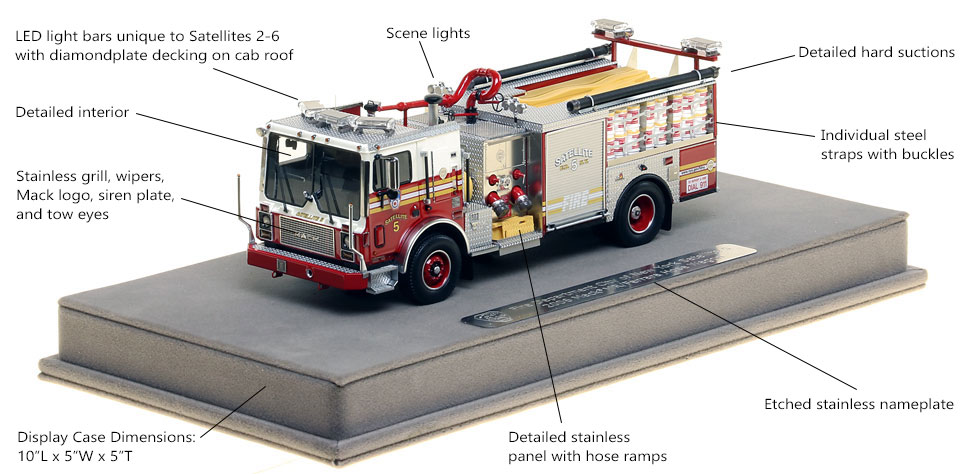Features and Specs of FDNY Satellite 5
