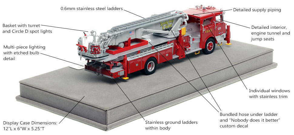 Specs and features of Brooklyn's Mack CF Ladder 120